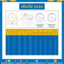 เฟืองโซ่ C2040 ลูกกลิ้งเล็ก 15 ฟัน มีดุมข้างเดียว SUS304 : C2040SS-15TB