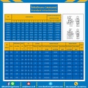 โซ่สแตนเลสติดปีกนอน 1 ข้าง เจาะรูปีก 1 รู RS100SS-1R-A-1L