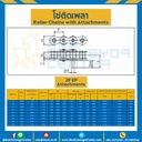 โซ่เหล็กติดเพลา เบอร์ RS100-1P-EP : RS100-1P-EP