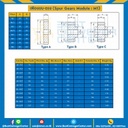 เฟืองขบสแตนเลส มีดุมแถวเดียว M1SS-68TB