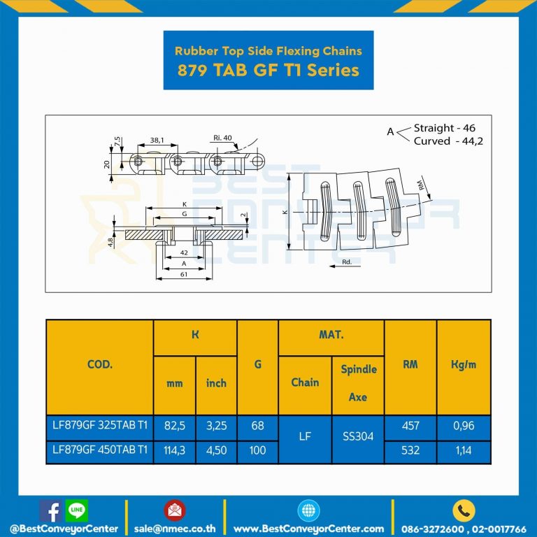 โซ่พลาสติกทางโค้ง Table Top Chain (Rubber Top) LF879GF TAB T3 ; 4.5 นิ้ว : LF879GF 450TABT3
