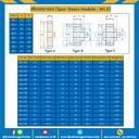 เฟืองขบสแตนเลส มีดุมแถวคู่ M1.5SS-100TC