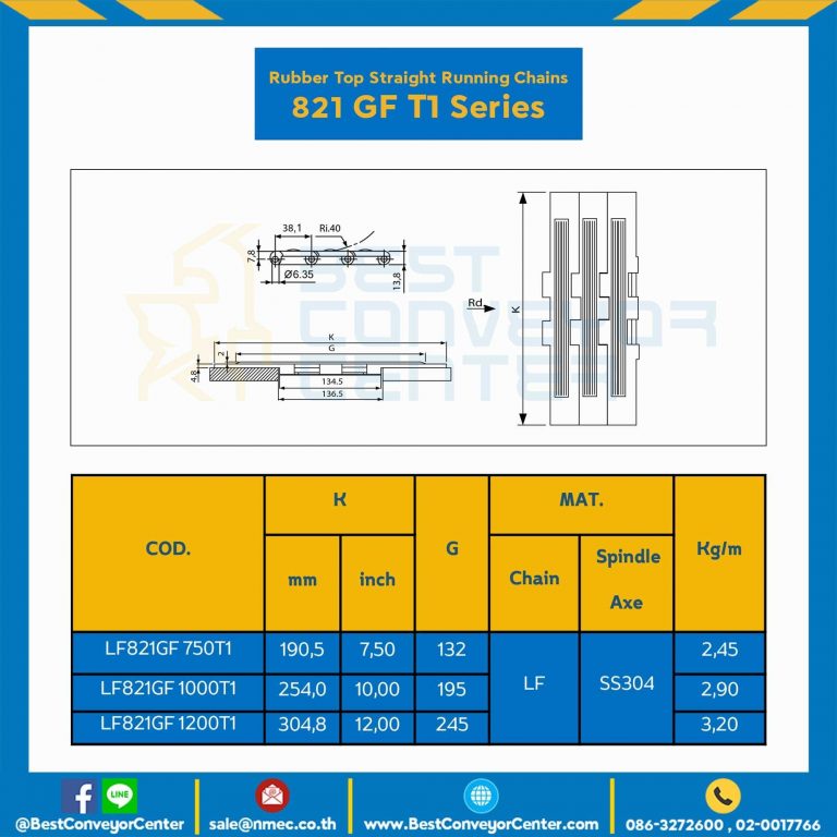 โซ่พลาสติกทางตรง Table Top Chain (Rubber Top) LF821GF T1 ; 10 นิ้ว : LF821GF 1000T3