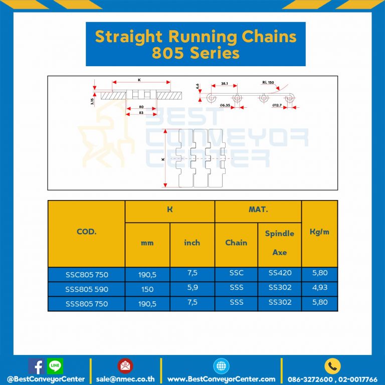 โซ่สแตนเลสทางตรง Table Top Chain SSC805 ; 7.5 นิ้ว. : SSC805 750