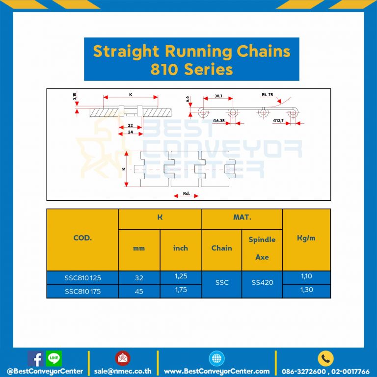โซ่สแตนเลสทางตรง Table Top Chain SSC810 ; 1.75 นิ้ว. : SSC810 175