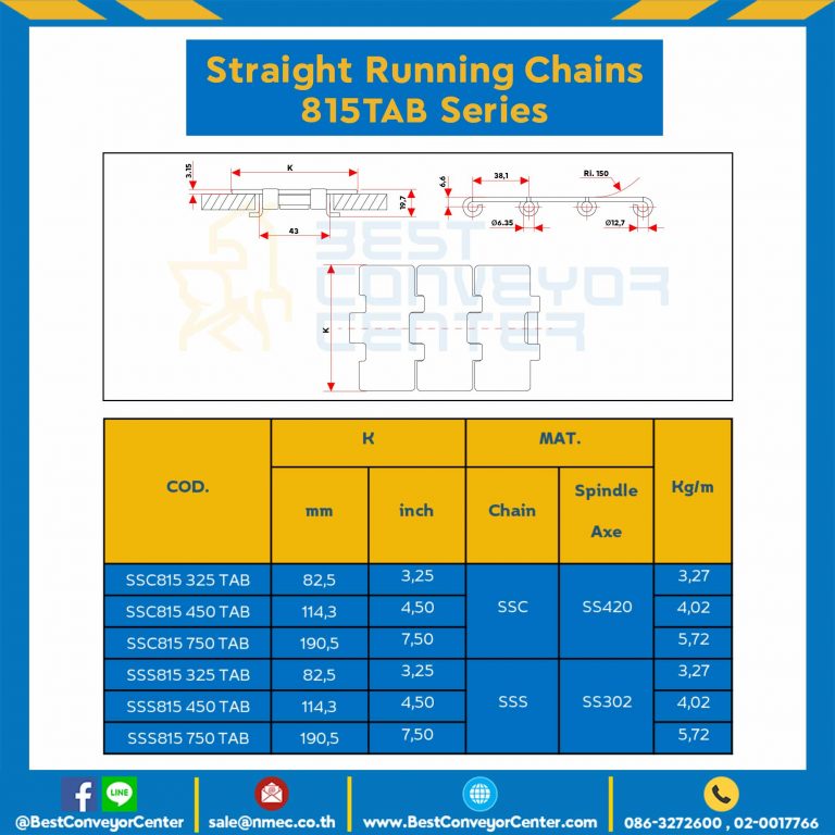 โซ่สแตนเลสทางตรง Table Top Chain SSC815TAB ; 4.5 นิ้ว. : SSC815 450TAB