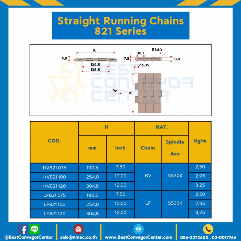 โซ่พลาสติกทางตรง Table Top Chain KV821 ; 10 นิ้ว. : KV821 100