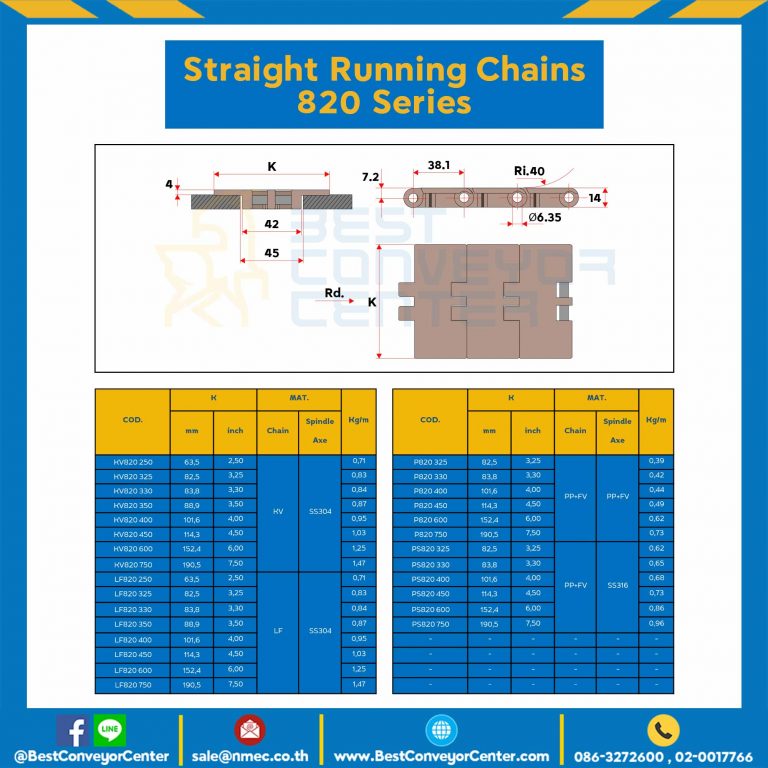 โซ่พลาสติกทางตรง Table Top Chain P820 ; 3.25 นิ้ว. : P820 330