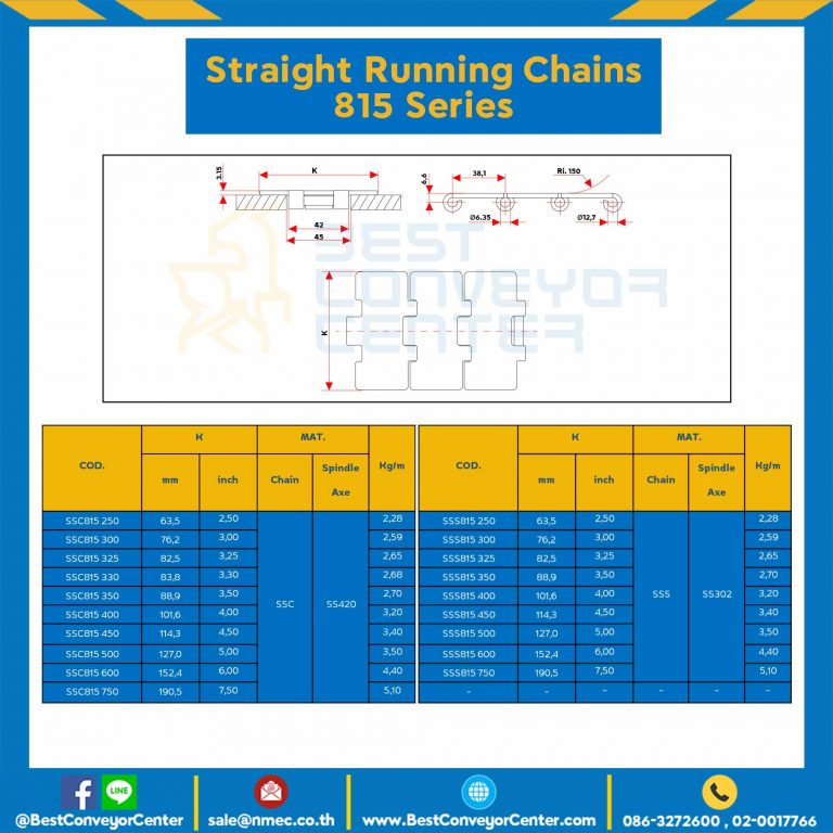 โซ่สแตนเลสทางตรง Table Top Chain SSS815 ; 2.5 นิ้ว. : SSS815 257
