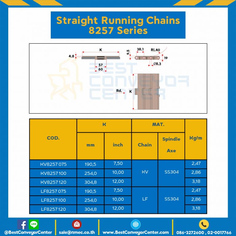 โซ่พลาสติกทางตรง Table Top Chain LF8257 ; 7.5 นิ้ว. : LF8257 075
