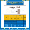โซ่พลาสติกทางตรง Table Top Chain LF8257 ; 7.5 นิ้ว. : LF8257 075