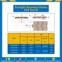 โซ่พลาสติกทางตรง Table Top Chain KV828 325 ; 3.25 นิ้ว. : KV828 325