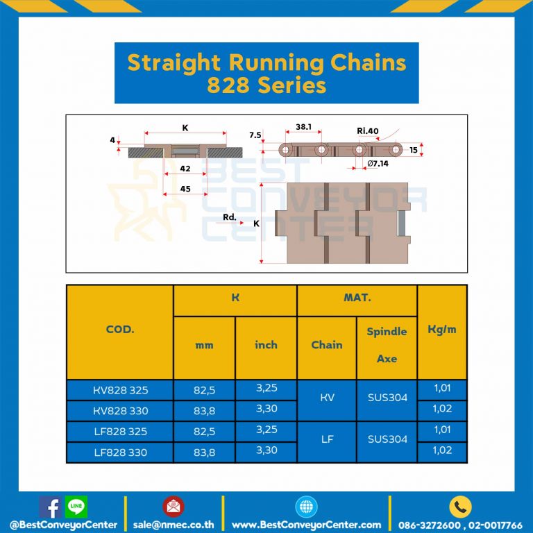 โซ่พลาสติกทางตรง Table Top Chain LF828 330 ; 3.3 นิ้ว. : LF828 330