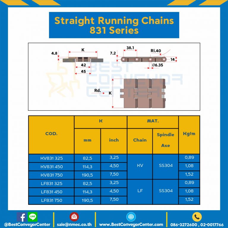 โซ่พลาสติกทางตรง Table Top Chain LF831 750 ; 7.5 นิ้ว. : LF831 750