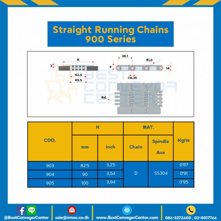 โซ่สแตนเลสทางตรง Table Top Chain 903 ; 3.25 นิ้ว. : 903