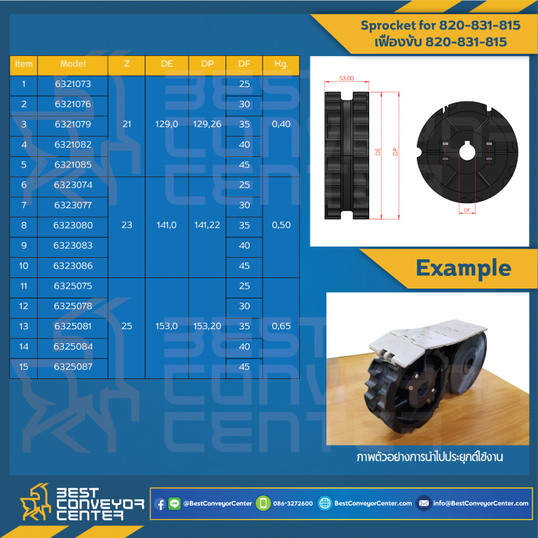 เฟืองขับ 820-831 SPROCKET 21Z : 6321071