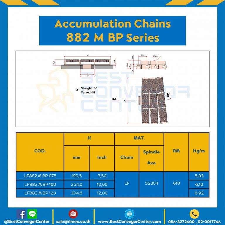 Accumulation Chains 882 M BP ; 10 นิ้ว. : LF882 M BP 100