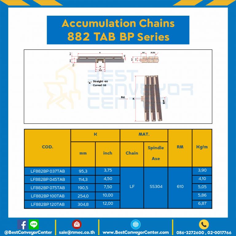 Accumulation Chains 882 TAB BP ; 7.5 นิ้ว. : LF882BP 075TAB