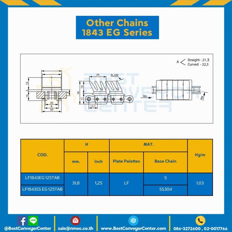 โซ่พลาสติกทางตรง Table Top Chain LF1843SSTAB ; 1.25 นิ้ว : LF1843SS 125TAB