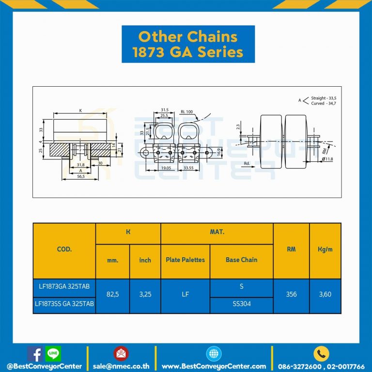 โซ่พลาสติกทางโค้ง Table Top Chain LF1873GATAB ; 3.25 นิ้ว : LF1873GA 325TAB