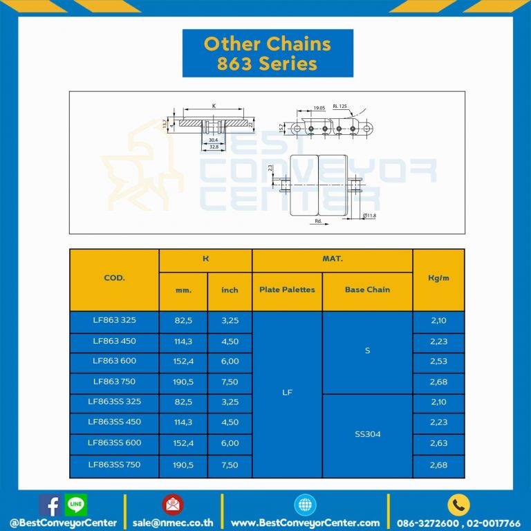 โซ่พลาสติกทางตรง Table Top Chain LF863 ; 3.25 นิ้ว : LF863 331