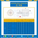 C-VD3015-M8x30 : ลูกยางกันการสั่นสะเทือน ชนิด 1 รูต๊าปและ 1 สตัดเกลียว : C-VD3015-M8x46
