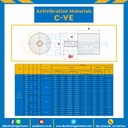ลูกยางกันสั่นสะเทือน ชนิดเกลียวนอกหนึ่งด้าน C-VE : C-VE0808-M3x15