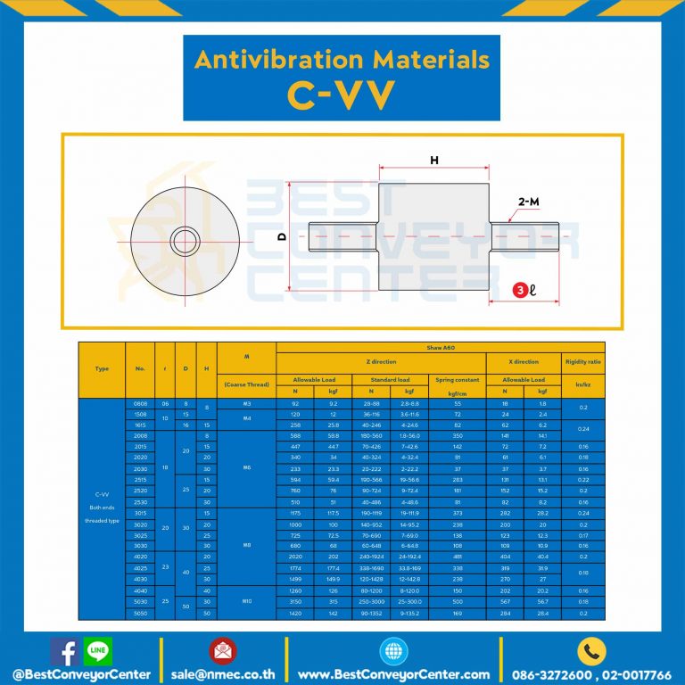 C-VV3020-M8x30 : ลูกยางกันสั่นสะเทือน ชนิดปลายทั้งสองด้านเป็นเกลียว C-VV