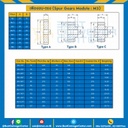 เฟืองขบสแตนเลส มีดุมแถวเดียว M3SS-68TB
