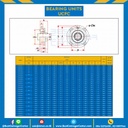 ลูกปืนตุ๊กตา UCFC201 รูเพลา 12 mm. : UCFC201-32