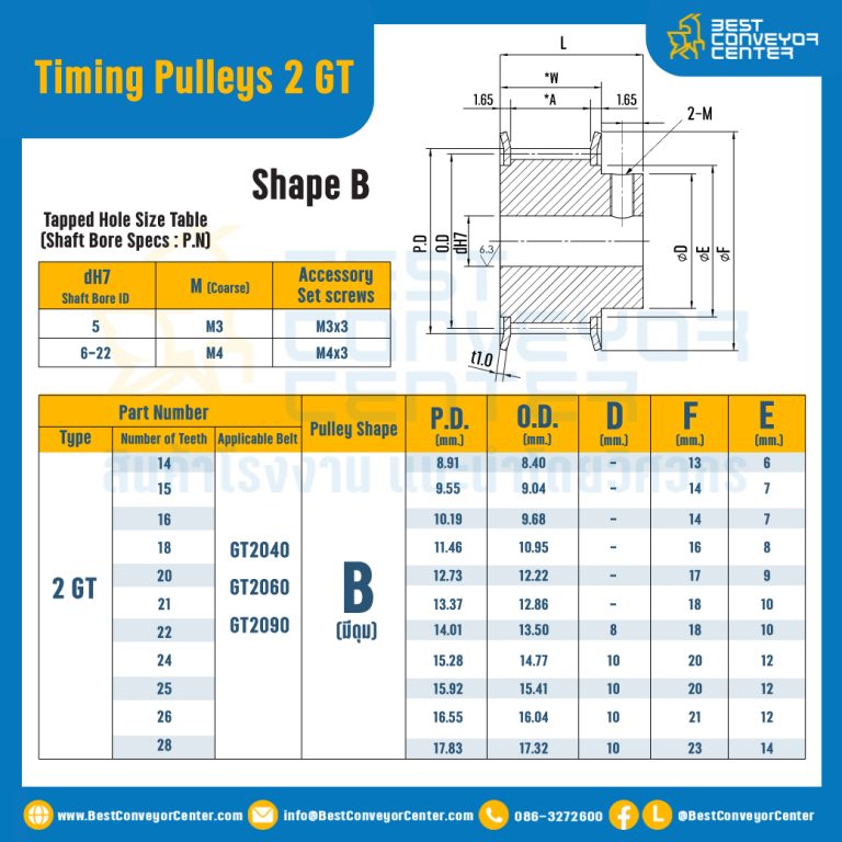 มู่เล่ย์ไทม์มิ่ง Pulley Timing 2GT (มีดุม) หน้ากว้าง 9 mm. 60 ฟัน : Pulley Timing 2GT-9-60TB