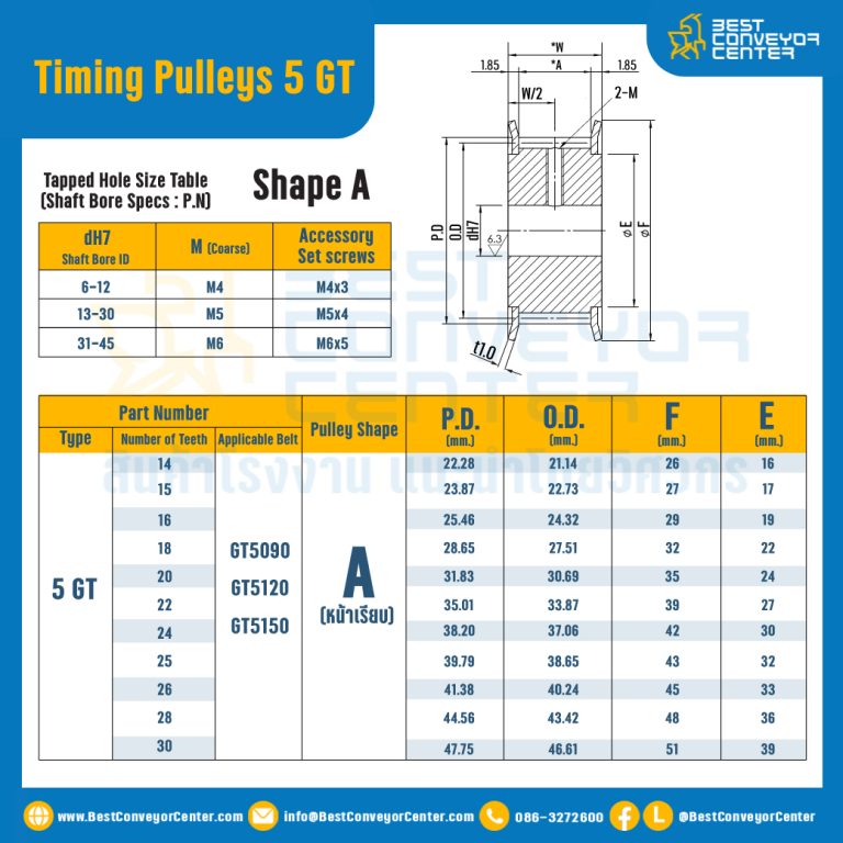 มู่เล่ย์ไทม์มิ่ง Pulley Timing 5GT หน้ากว้าง 12 mm. 14 ฟัน (มีดุม) : Pulley Timing 5GT-12-14TB