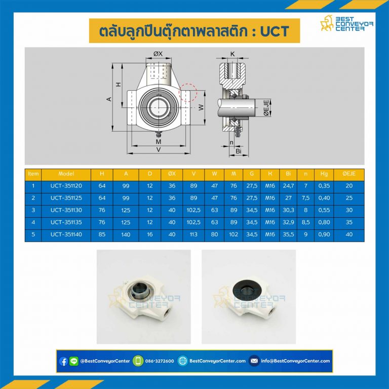 ลูกปืนตุ๊กตา UCT3511 พลาสติกสีขาว ลูกปืนเหล็ก รูเพลา 40 mm. : UCT3511-40