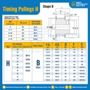 มู่เล่ย์ไทม์มิ่ง Pulley Timing H (มีดุม) หน้ากว้าง 38.1 mm. 26 ฟัน : Pulley Timing H-38.1-26TB