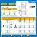 มู่เล่ย์ไทม์มิ่ง Pulley Timing H (หน้าเรียบ) หน้ากว้าง 19.1 mm. 14 ฟัน : Pulley Timing H-19.1-14TA