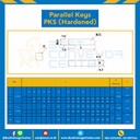 Parallel Key PKS 10×16-S Parallel Key แบบกลม ที่ปลายทั้งสองด้าน ขนาด 10×16 mm. เหล็ก