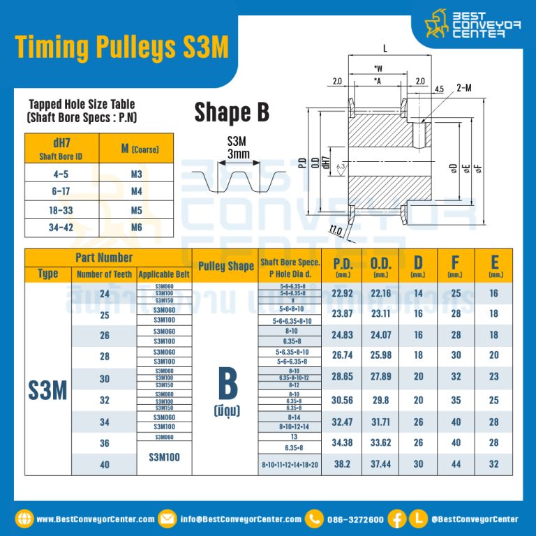มู่เล่ย์ไทม์มิ่ง Pulley Timing S3M หน้ากว้าง 10 mm. 24 ฟัน (มีดุม) : Pulley Timing S3M-10-24TB