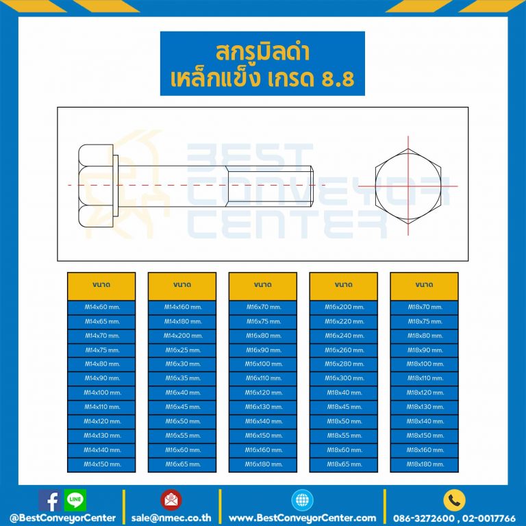 สกรูมิลดำ เหล็กแข็ง เกรด 8.8 ขนาด M18x110 mm. : HS-M18L110x8.8B