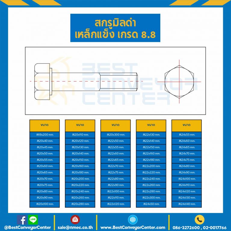 สกรูมิลดำ เหล็กแข็ง เกรด 8.8 ขนาด M18x110 mm. : HS-M18L110x8.8B