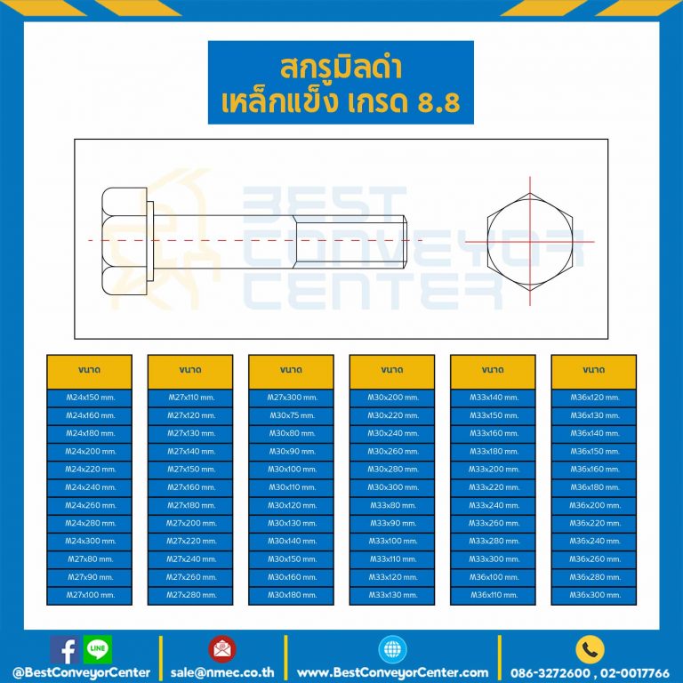 สกรูมิลดำ เหล็กแข็ง เกรด 8.8 ขนาด M18x110 mm. : HS-M18L110x8.8B