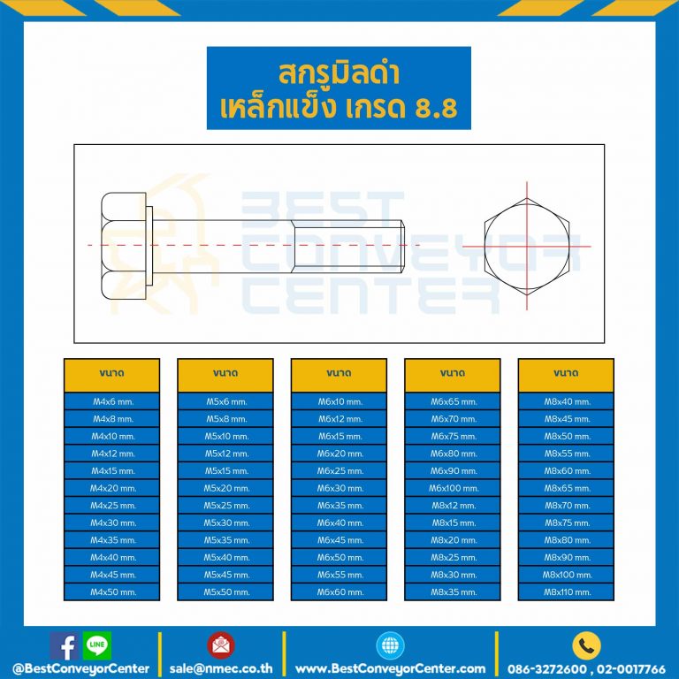 สกรูมิลดำ เหล็กแข็ง เกรด 8.8 ขนาด M27x80 mm. : HS-M27L80x8.8B