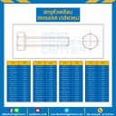 สกรูหัวเหลี่ยมสแตนเลส ขนาด 1/2×1-1/2 mm. เกลียว 12 BSW : HB-M1/2L1-1/2SS-BSW