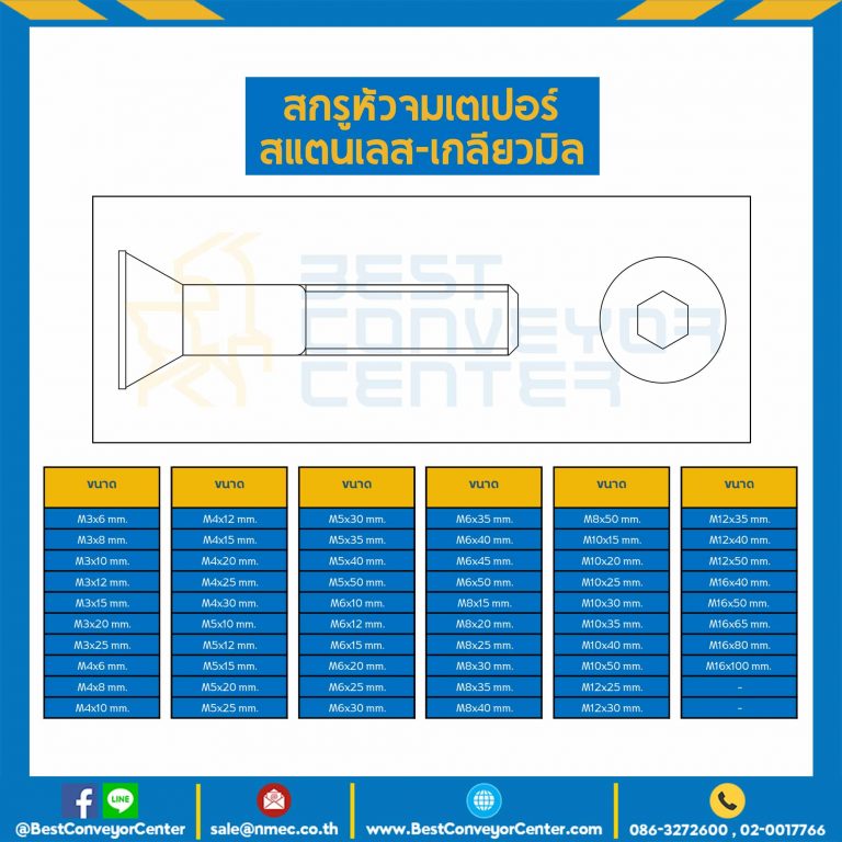สกรูหัวจมเตเปอร์สแตนเลส ขนาด M10x15 mm. (SUS304) : HTP-M10L15SS