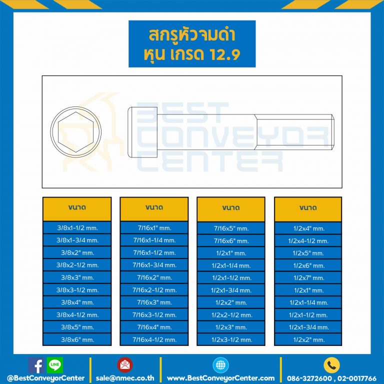 สกรูหัวจมดำ เกรด 12.9 ขนาด 1/2×1-1/2 mm. เกลียว 12 BSW : HS-M1/2L1-1/2×12.9B-BSW