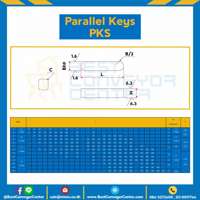 Parallel Key PKS 10×15-SS Parallel Key แบบกลม ที่ปลายทั้งสองด้าน ขนาด 10×15 mm. สแตนเลส
