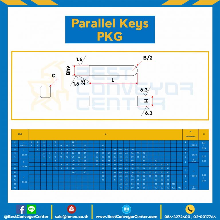 Parallel Key PKG 10×15-S Parallel Key แบบกลม ที่ปลายด้านหนึ่ง ขนาด 10×15 mm. เหล็ก
