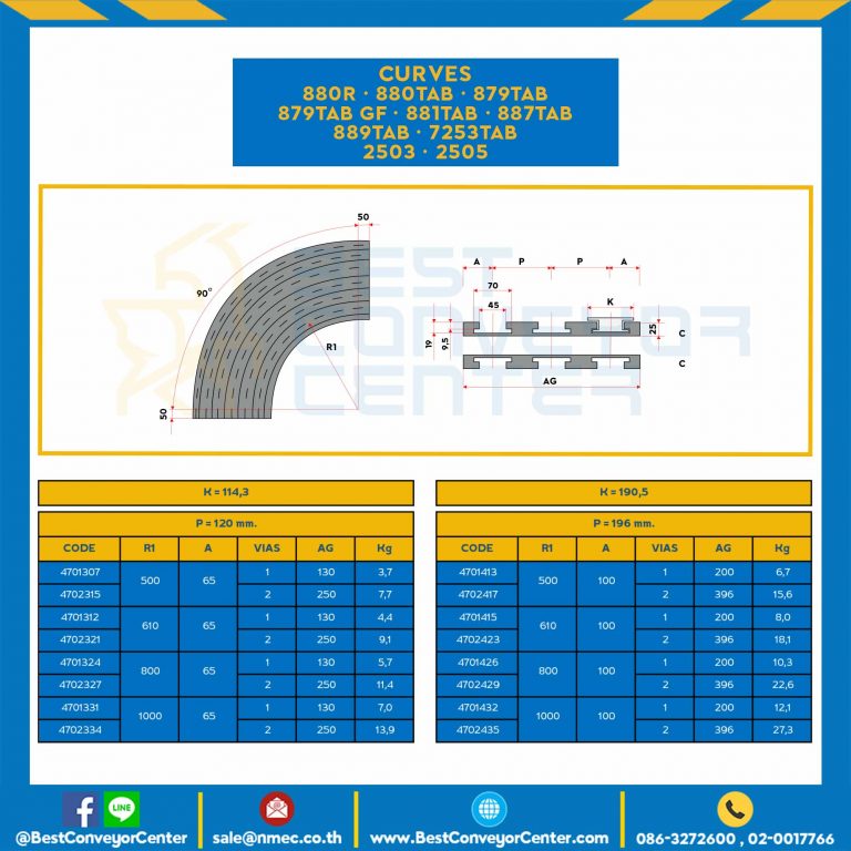 CURVES K=114,3, P=120 mm., R1 1000, A65, VIAS 1, AG 130, Kg 7 FOR Chain 2503 : 4701331-2575