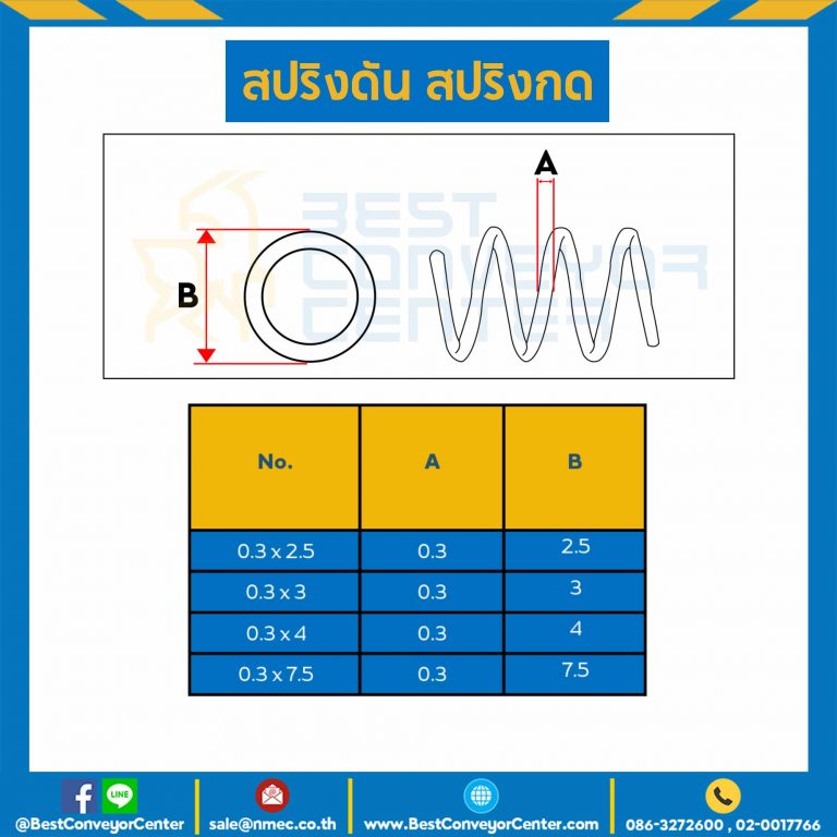 สปริงดันแบบเส้น 0.3 mm. วงนอก 7.5 mm. ยาว 300 mm. : SWC-N0.3×7.5L300