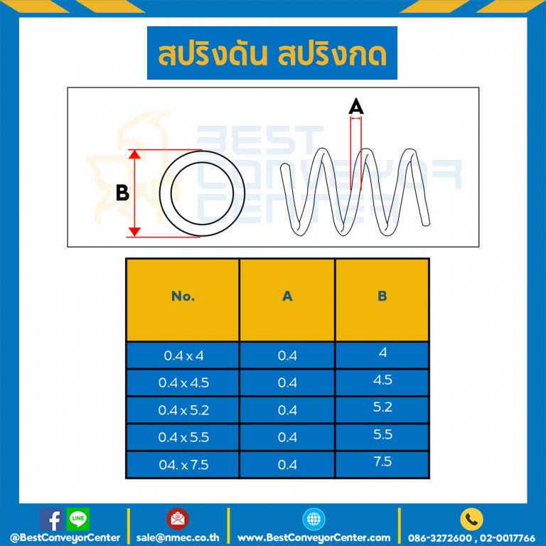 สปริงดันแบบเส้น 0.4 mm. วงนอก 7.5 mm. ยาว 300 mm. : SWC-N0.4×7.5L300