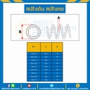 สปริงดันแบบเส้น 0.6 mm. วงนอก 3 mm. ยาว 300 mm. : SWC-N0.6x3L304